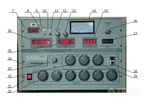 QS30工頻介電常數介質損耗測試儀 原理、應用與技術解析